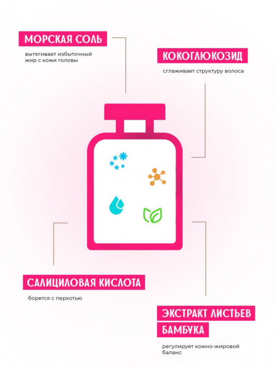 OLJE Шампунь – скраб глубокая очистка для любого типа волос, 450 мл в Оренбурге