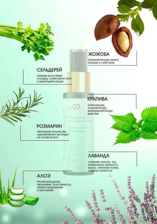 Натуральное масло для волос NovaNature oil for revival hair 30 herbs Dctr.Go Healing Systems 110 мл в Оренбурге