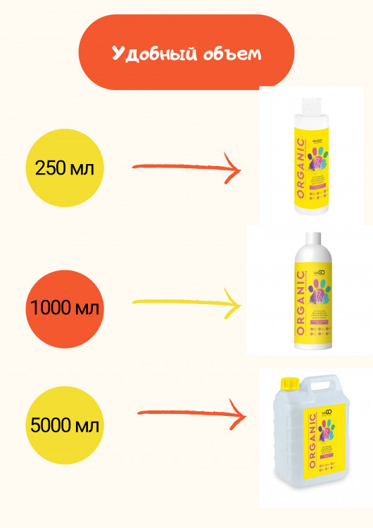 Dctr.Go Шампунь-бальзам для животных  Sнampoo Therapy "Мультиуход" 5000 мл в Оренбурге