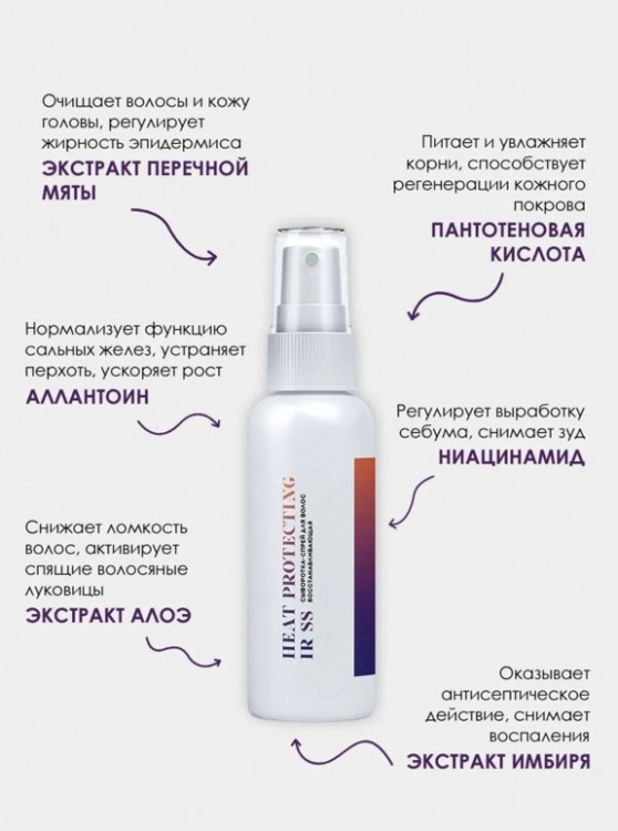 Dctr.Go. Сыворотка-спрей для волос восстановление, 100 мл в Оренбурге